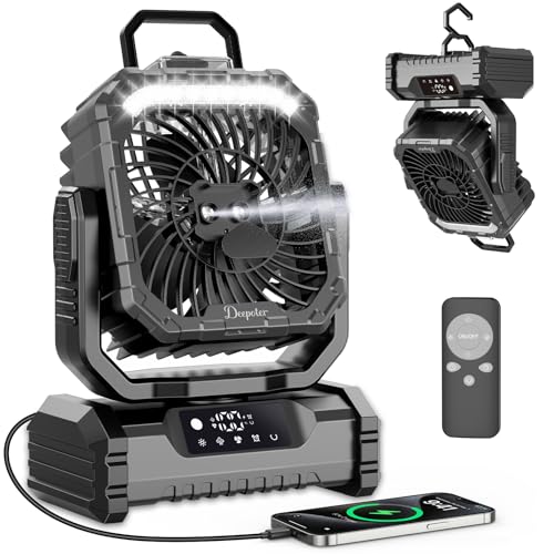 OUTACT Ventilador Camping 20000mAh con Nebulizador, Ventilador Portátil Recargable...